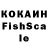 Дистиллят ТГК THC oil Blazhko Aleksandr